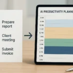 AI Task Manager Apps